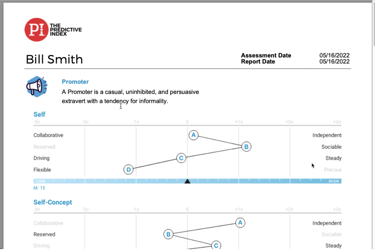Enabling and using the Predictive Index integration by Joynd