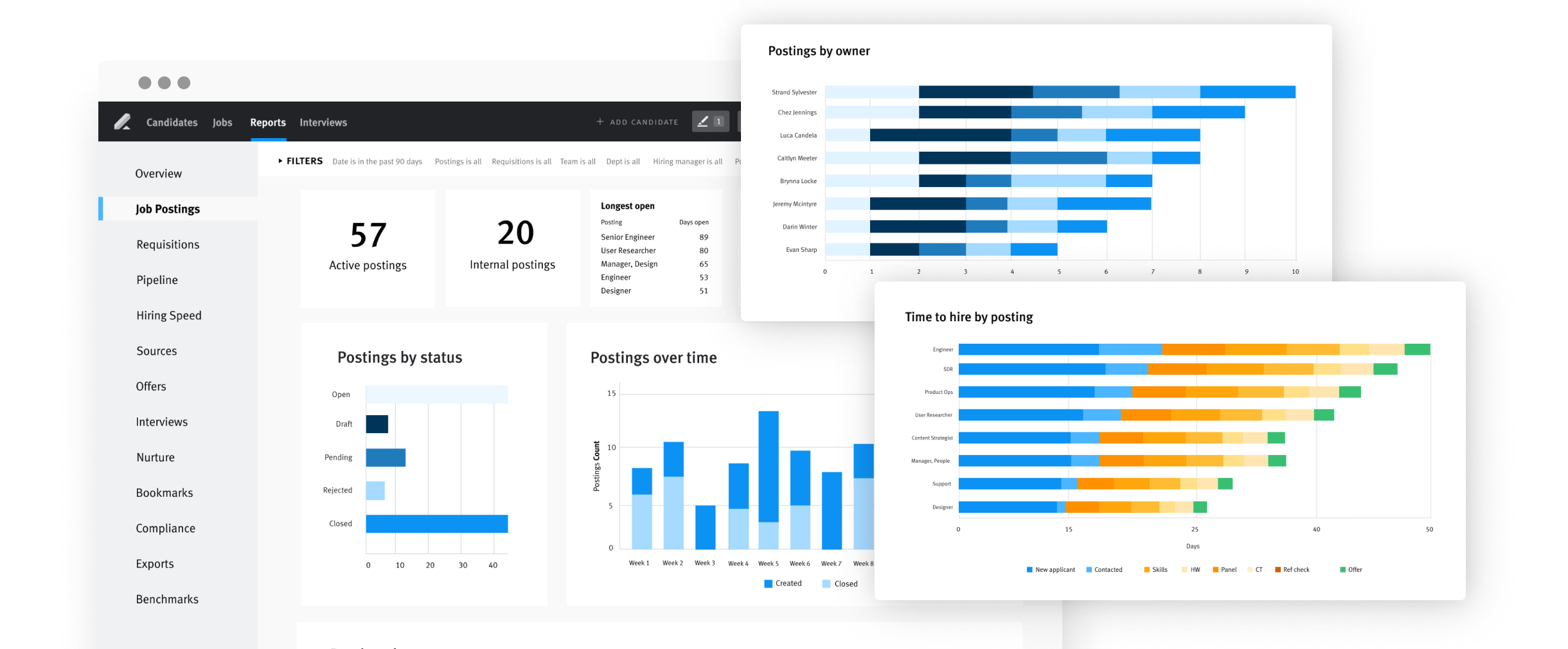 Lever product overview