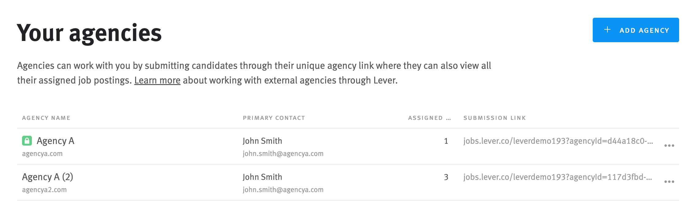 Best practices for managing agencies