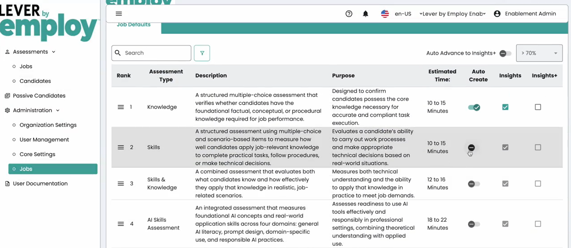 Candidate Insights Powered by ProboTalent