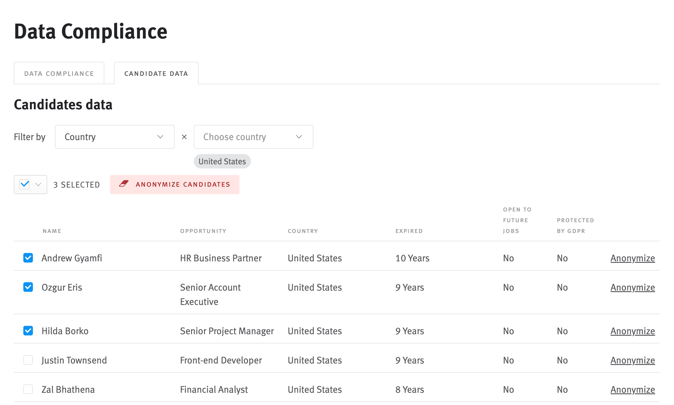 Anonymizing candidate data